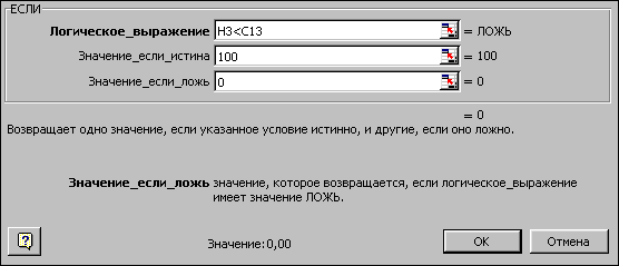 Уроки на тему: «Электронные таблицы»