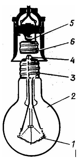 Разработка урока Лампа накаливания по физике (8 класс)