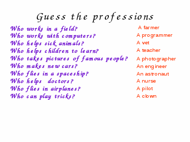 Урок английского языка по теме Professions