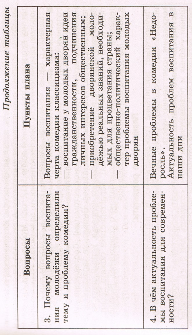 Рабочая программа по литературе 8 класс ГОС