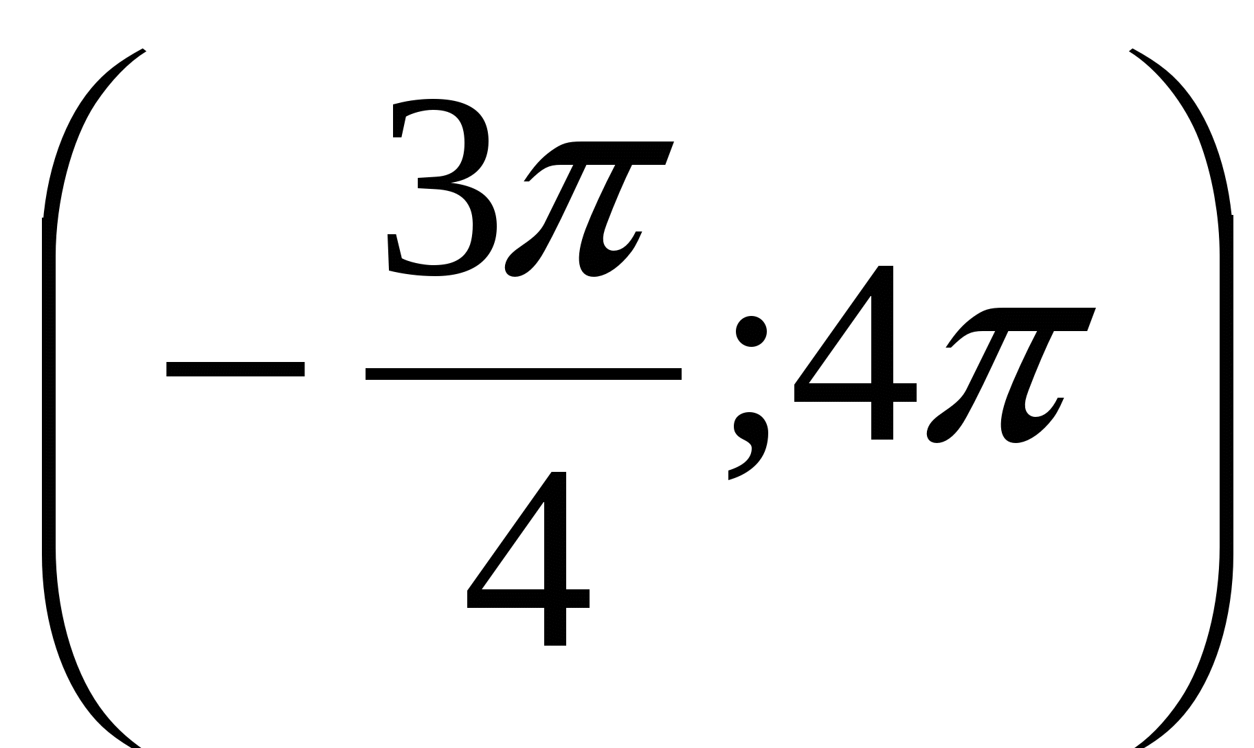 Тесты по алгебре и началам анализа 11 класс (Колмогоров А.Н.)