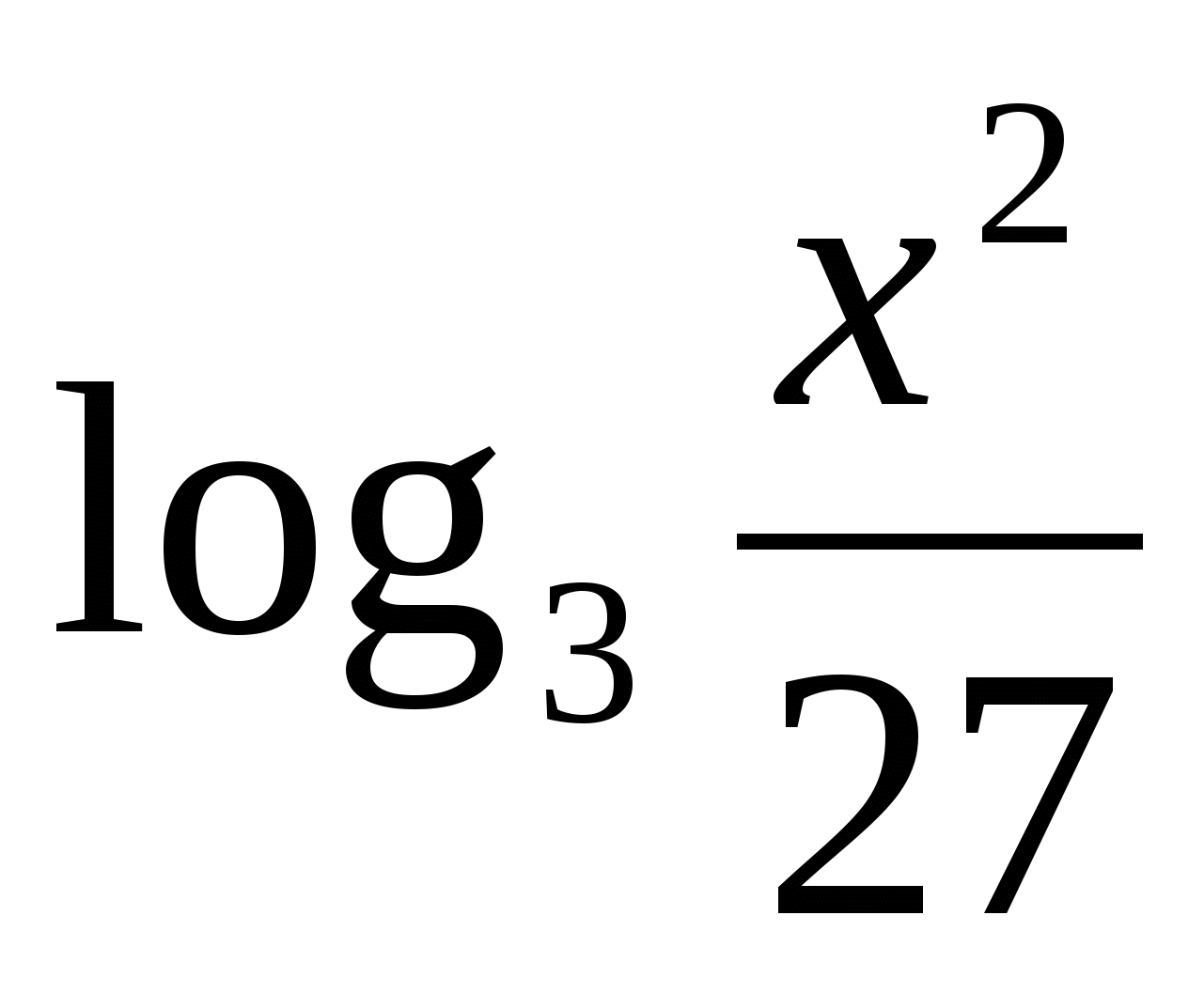 Тесты по алгебре и началам анализа 11 класс (Колмогоров А.Н.)