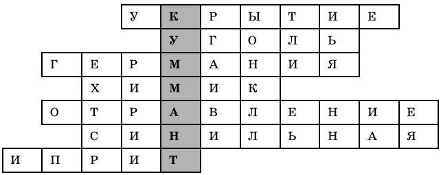 Практическое занятие по теме: «Надевание фильтрующего противогаза на себя и поражённого»