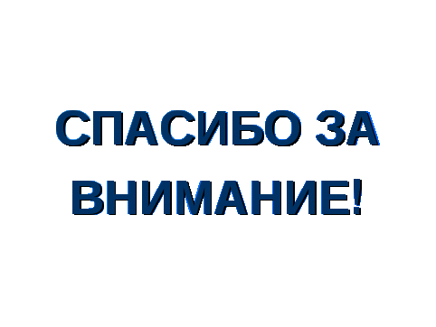 Разработка урока по психологии на тему: Темперамент