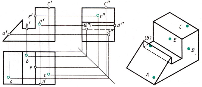 Расставьте буквенные обозначения проекций точек на чертеже детали отмеченных на наглядном