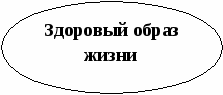 Проект Воспитание гражданственности детей коррекционной школы