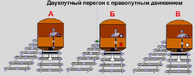 Комплект контрольно-оценочных средств учебной дисциплины Конструкция и эксплуатация локомотива.