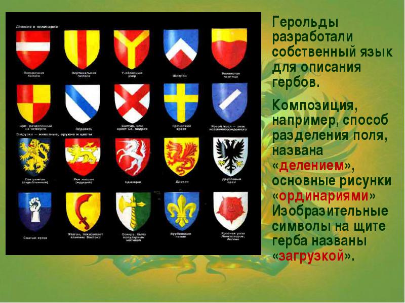 Цвета на гербе. Гербы и эмблемы. Язык гербов. О чём рассказывают гербы и эмблемы. Символы в эмблемах и гербах..