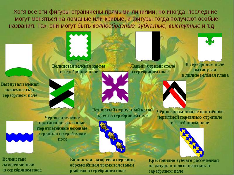 О чём рассказывают гербы и эмблемы? Презентация. 5 класс