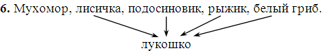 Олимпиада по окружающему миру для 1 класса