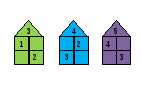 Конспект урока математики по теме: Многоугольники