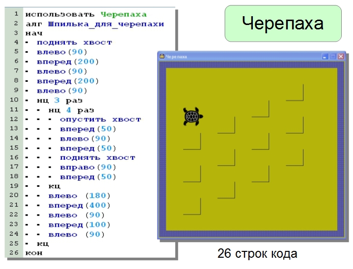 Проект создание игры по информатике