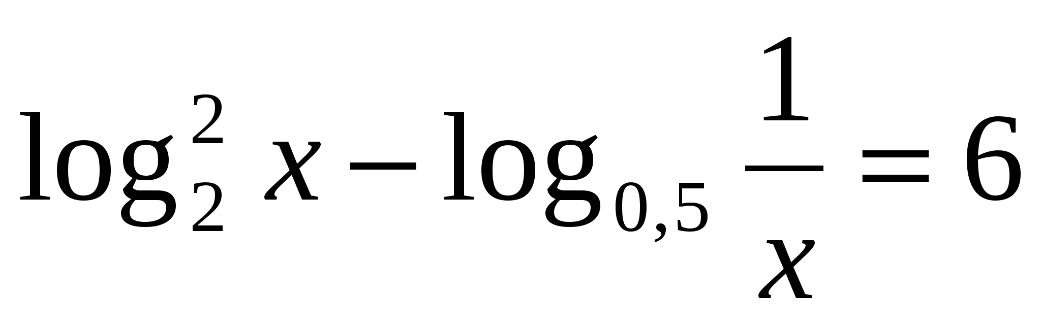 Тест по теме логарифмы