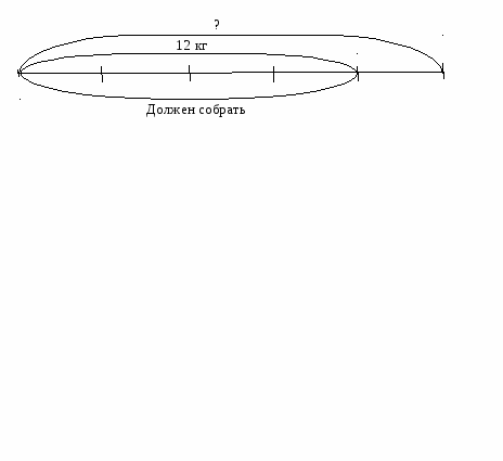 Курсовая работа Текстовые задачи