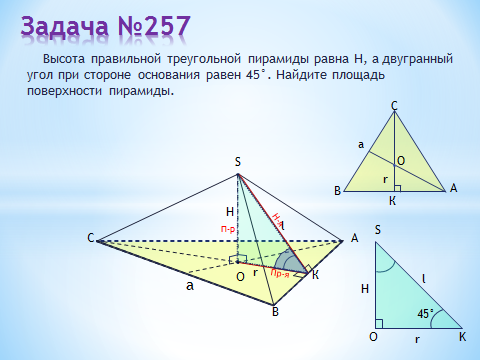 Открытый урок по геометрии в 11 классе на тему: Обобщение и систематизация знаний и умений по теме Многогранники