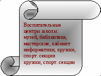 Программа воспитательной работы в 9 классе