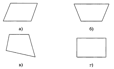Проверочная работа по теме Четырехугольники 8 класс