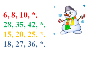 Технологическа карта урока математики во 2 классе на тему: Таблица умножения однозначных чисел