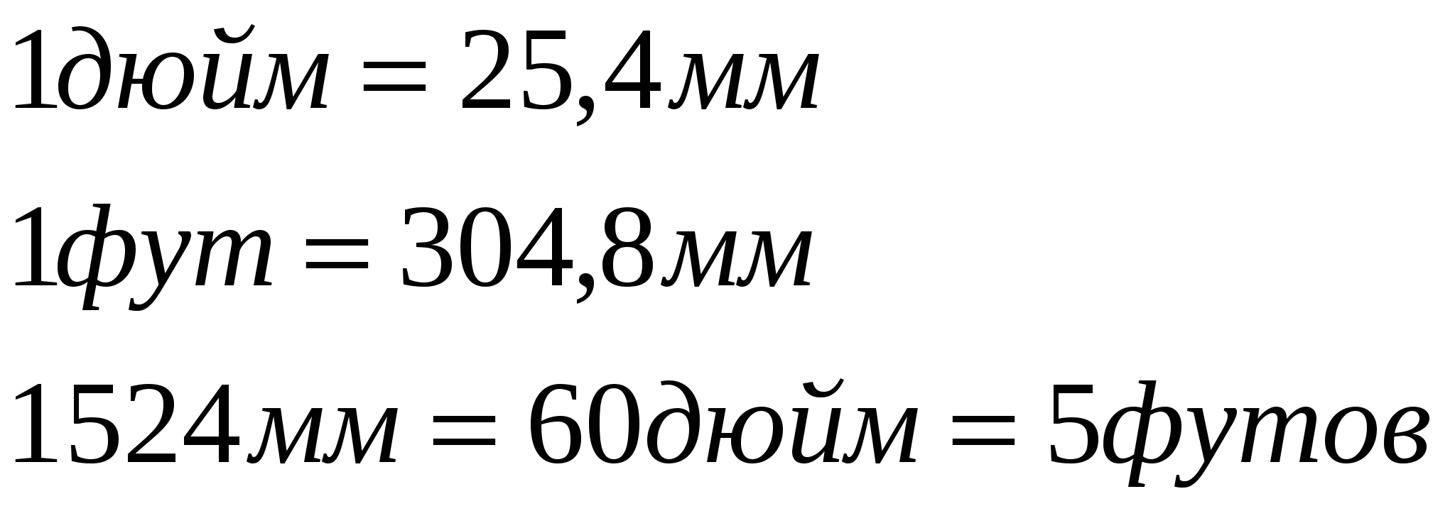 Проект Старинные меры длины