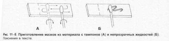 Пособие для самостоятельной работы студентов ОСНОВЫ МИКРОБИОЛОГИИ И ИММУНОЛОГИИ