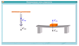 Конспект урока по физике на тему Механическая работа (7 класс)