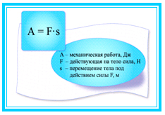 Конспект урока по физике на тему Механическая работа (7 класс)