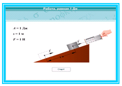 Конспект урока по физике на тему Механическая работа (7 класс)