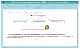 Конспект урока по физике на тему Механическая работа (7 класс)