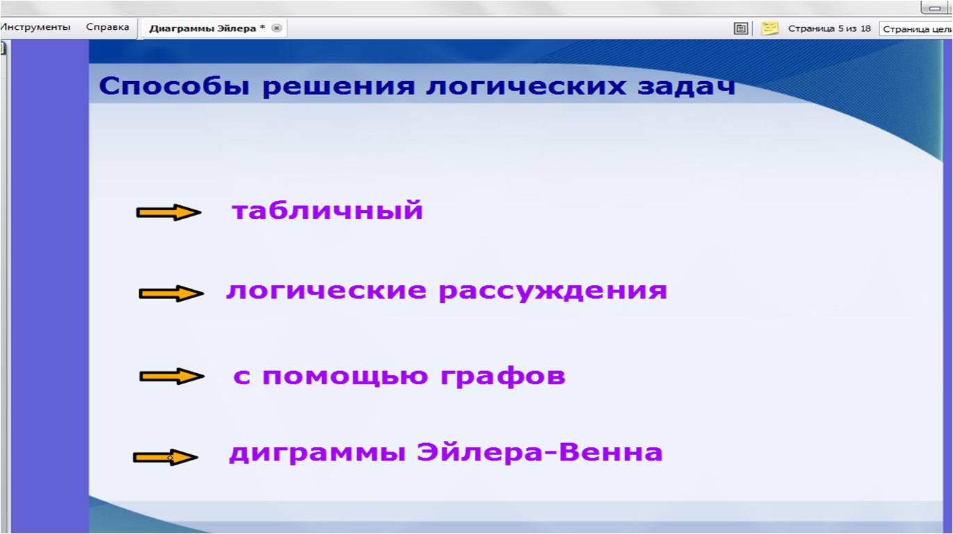 Конспект урока по теме Диаграммы Эйлера-Венна