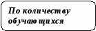 Методические рекомендации Экскурсии для школьников по биологии и экологии