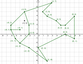 Конспект внеклассного мероприятия по математике Математическая викторина (8-9 классы)