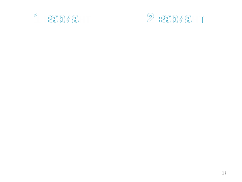 Конспект урока алгебра-9 Решение задач с помощью систем уравнений