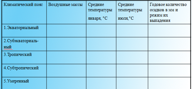 Маршрутный лист по теме