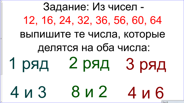 Конспект Разбиение делимого на удобные слагаемые (3 класс)