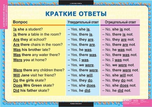 Методические рекомендации по организации самостоятельной работы студентов