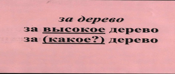 Урок на тему Общее понятие о предлоге