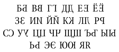 Зеркальная симметрия (текст для чтения с помощью зеркала)