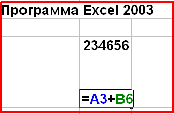 Методическая разработка урока на тему: «Основы работы в MS Excel »