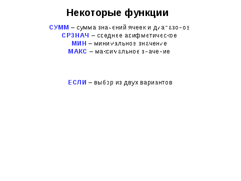 Методическая разработка урока на тему: «Основы работы в MS Excel »