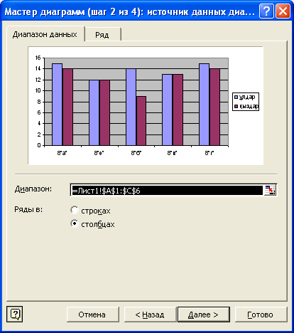 Информатика 8 класс MS EXCEL-дің мүмкіндіктері