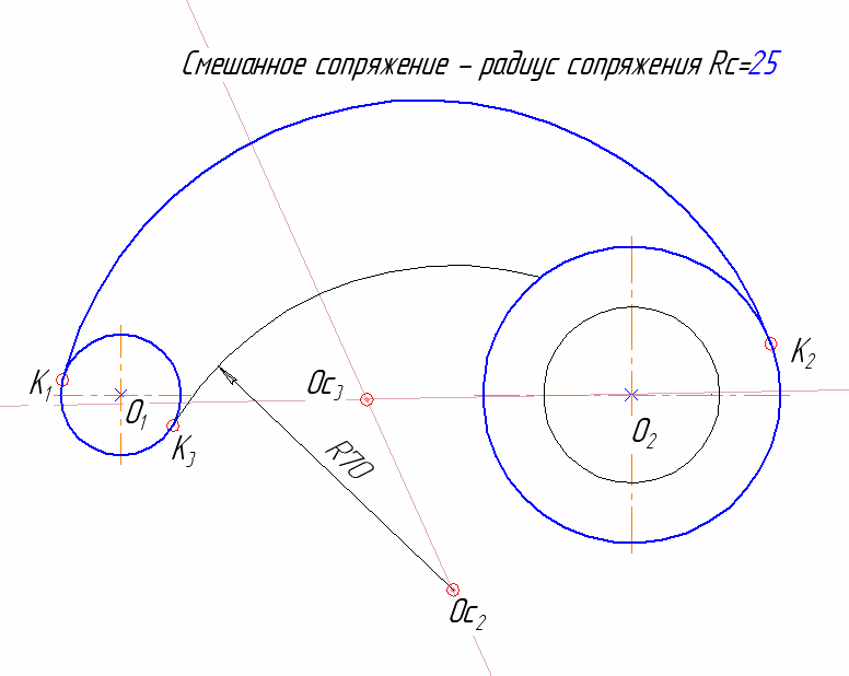 Практическая работа по инженерной графике Построение сопряжения