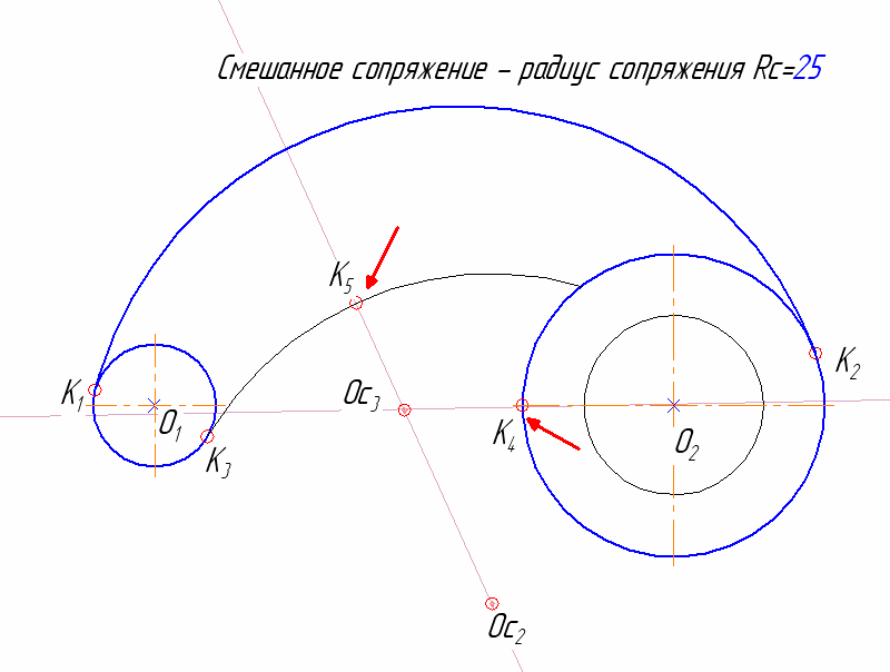 Практическая работа по инженерной графике Построение сопряжения