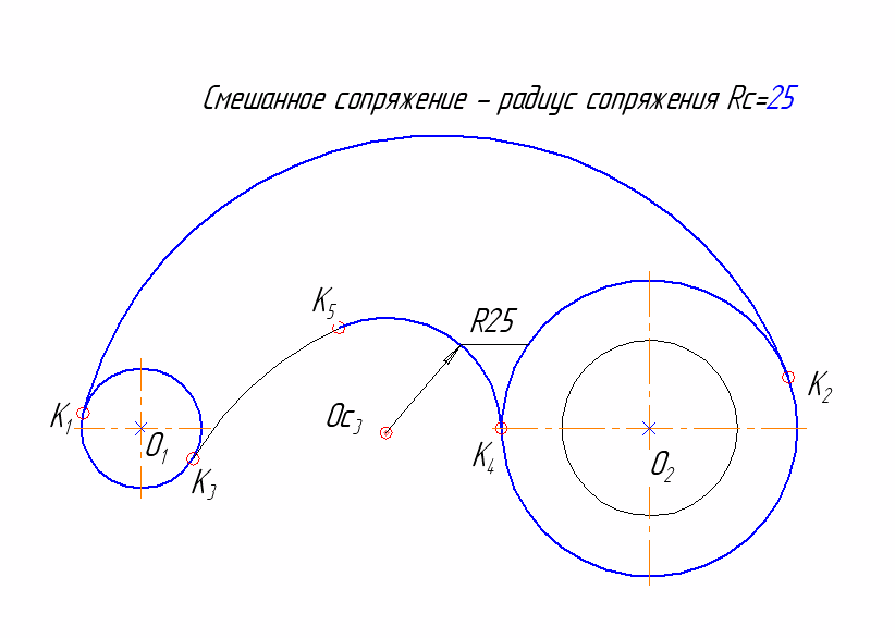 Практическая работа по инженерной графике Построение сопряжения