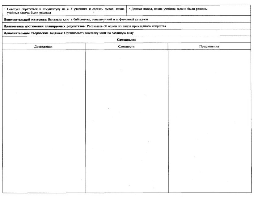 Технологические карты по литературному чтению 3 класс