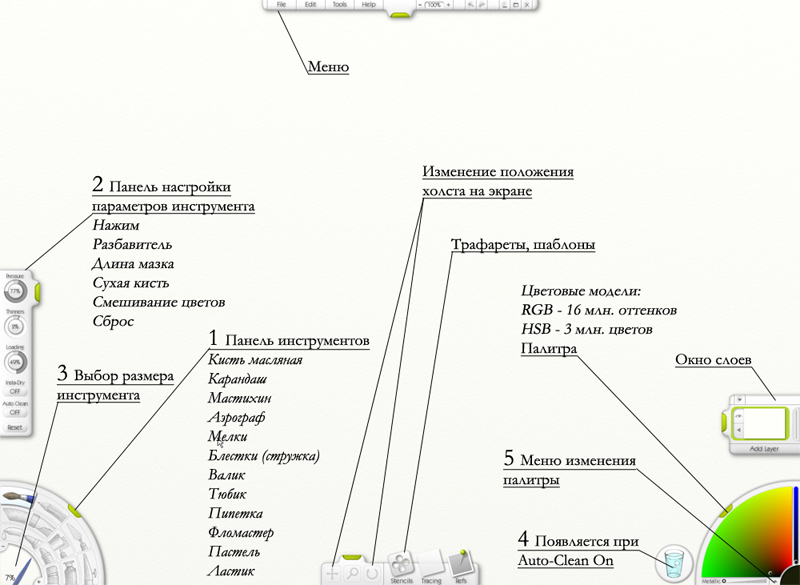 Методическая разработка «Использование программы Art Rage на уроках компьютерной графики»