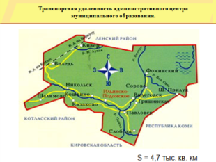 Классный час к 1 сентября на тему Моя малая родина (3 класс)