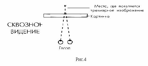 Внеклассное мероприятие Видим или, кажется (8-11 кл)