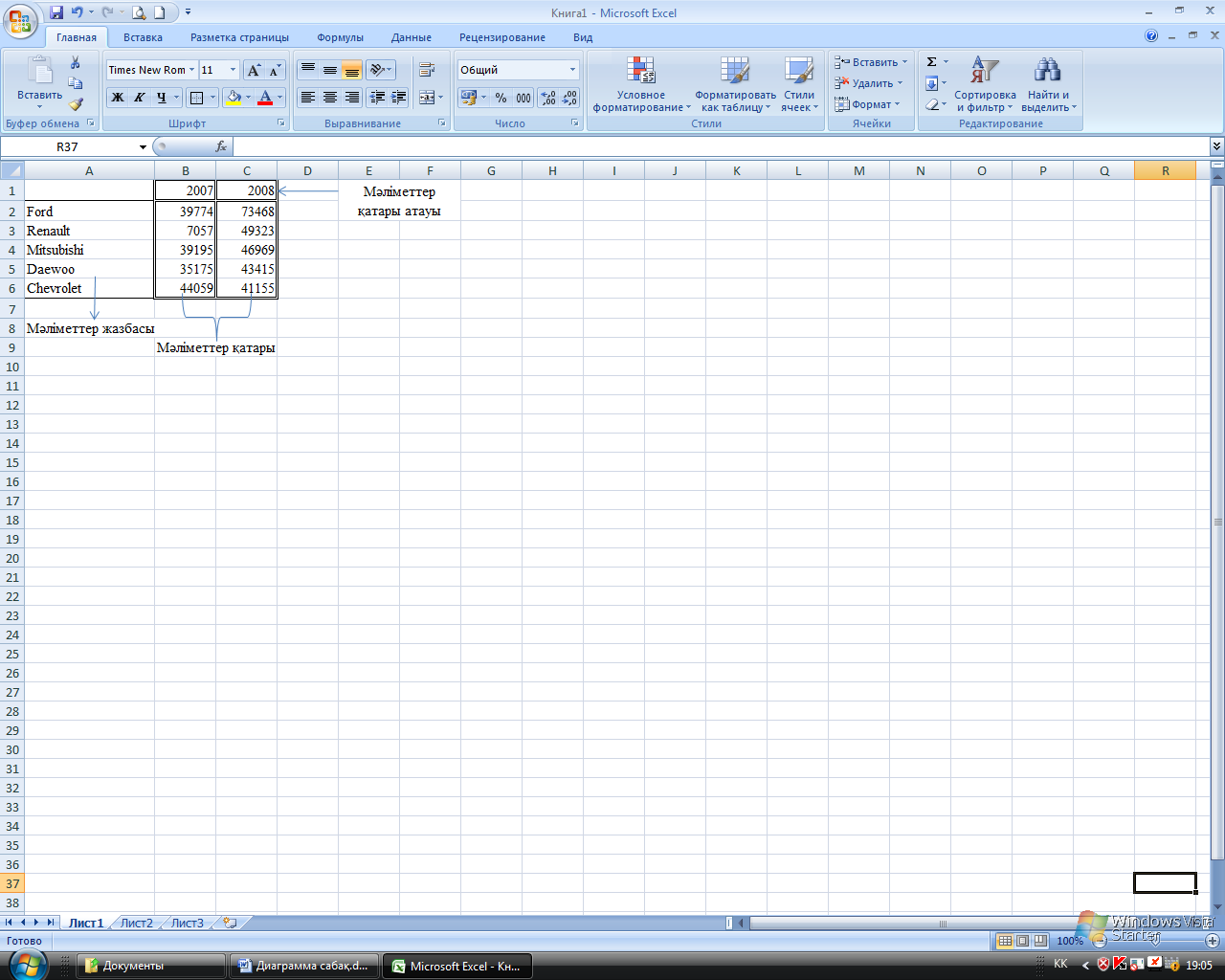 Разработка урока Диаграммы (Excel)