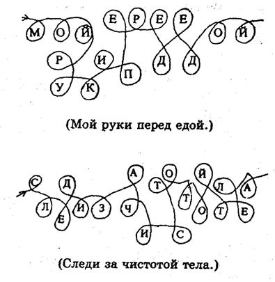 Обобщение опыта»«Здоровьеформирующий подход как средство формирования культуры здорового образа жизни младших школьников в процессе обучения»