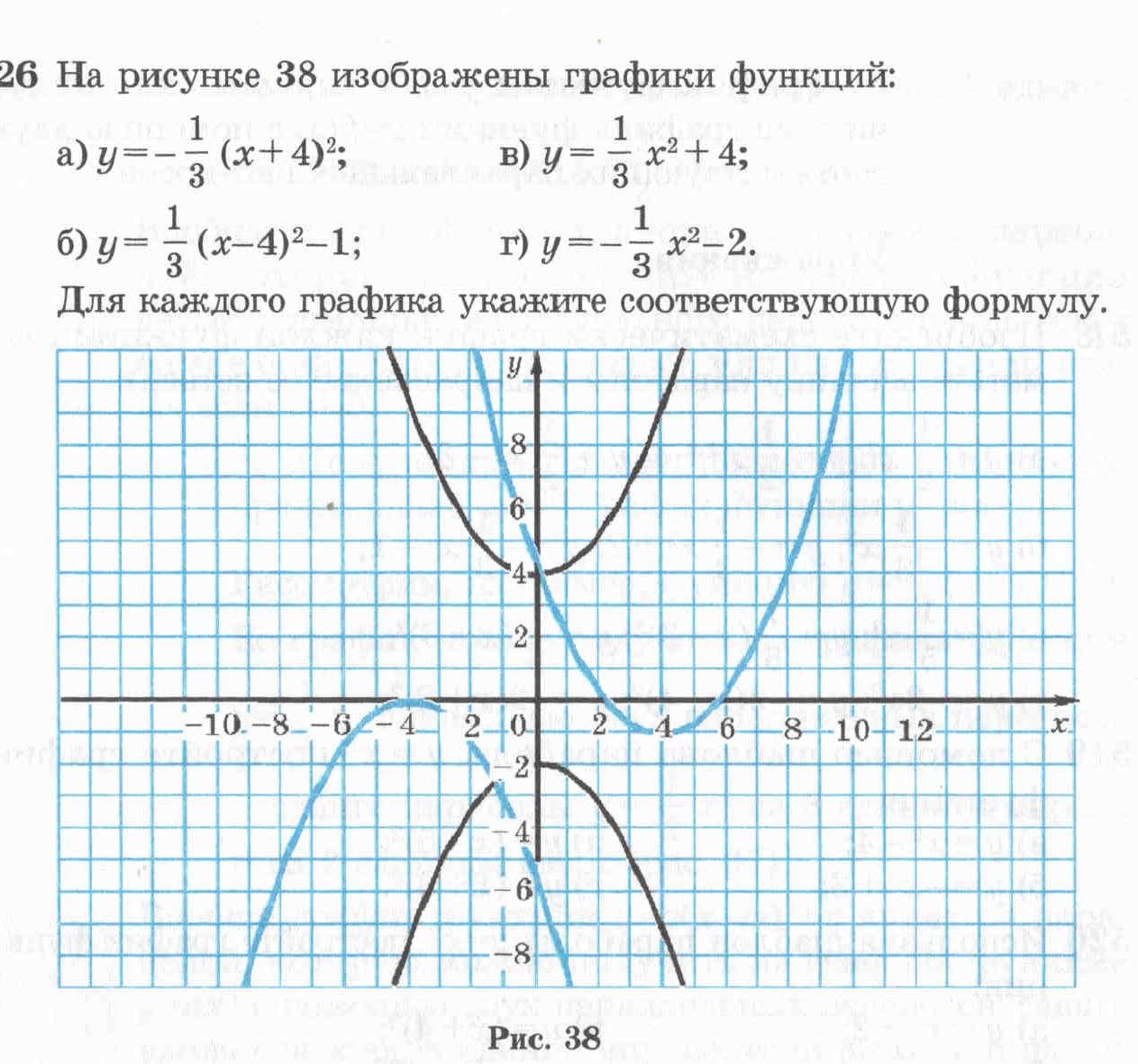Урок по алгебре на тему Квадратичная Функция
